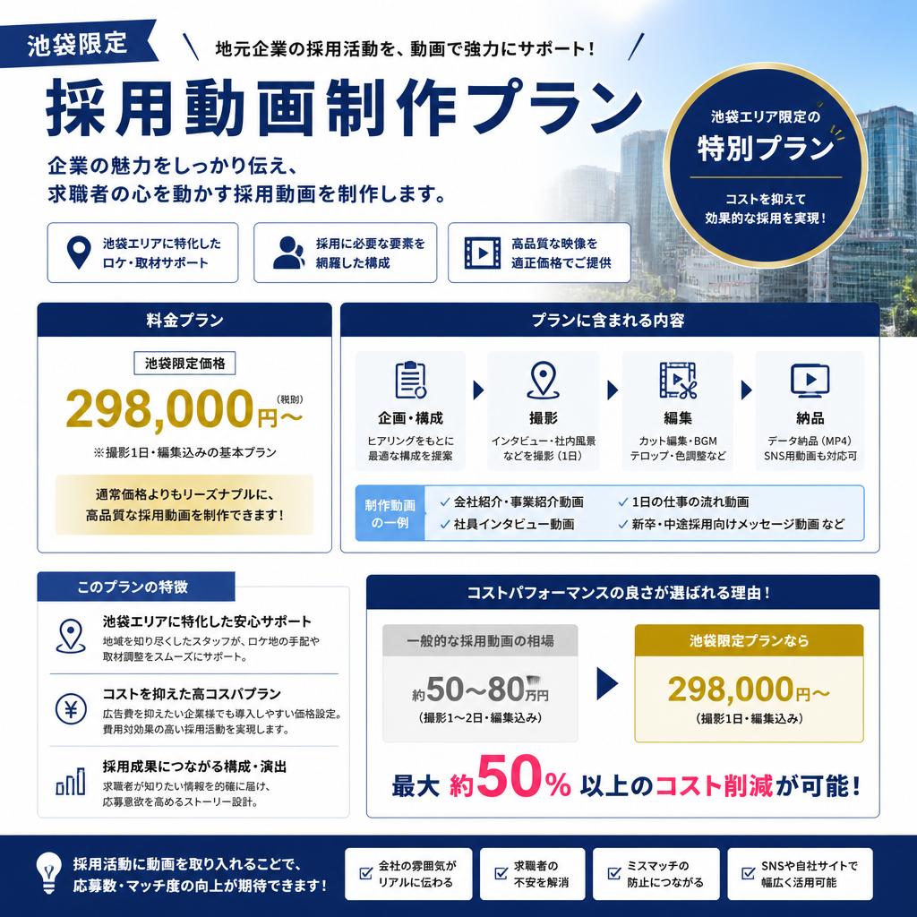 池袋で人手不足を解消！求職者に響く格安採用動画制作プラン