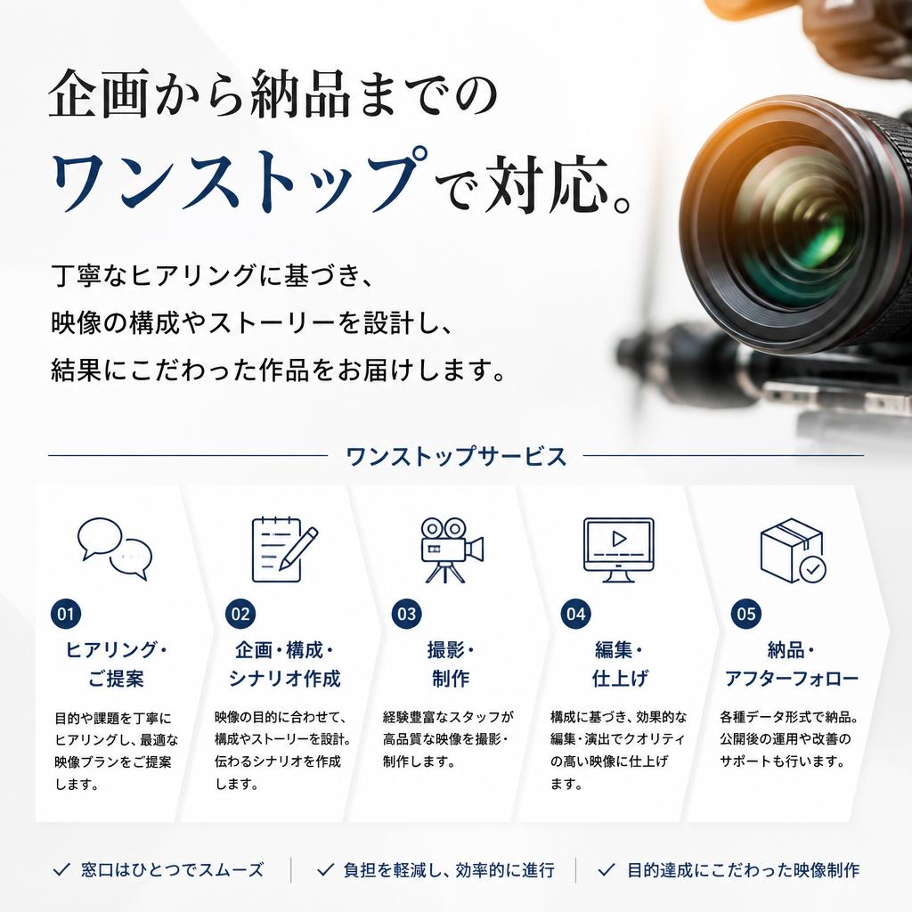 5. 制作の流れ